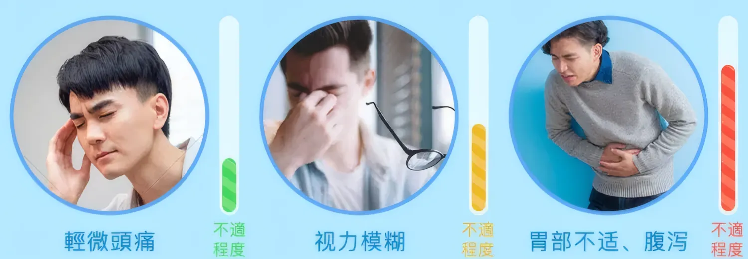 副作用總覽