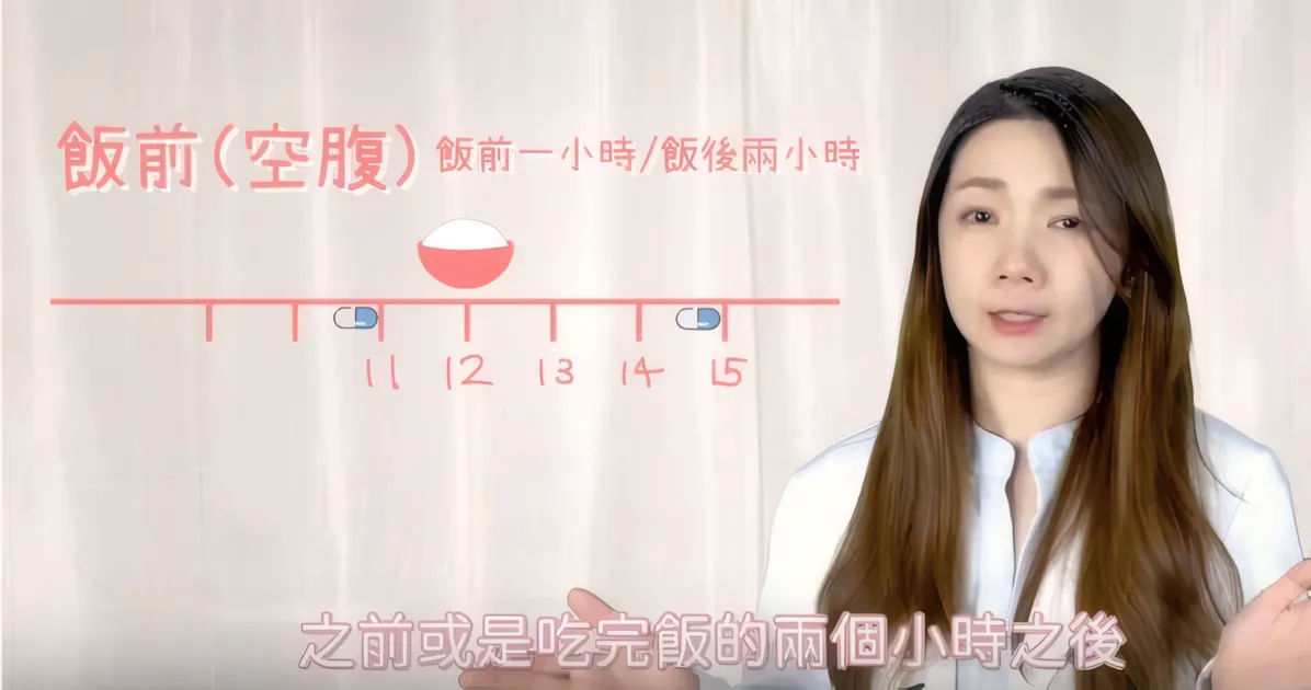 空腹服用威而鋼以加速藥效吸收
